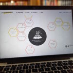 Hacking Hekla Hugmyndaþorp