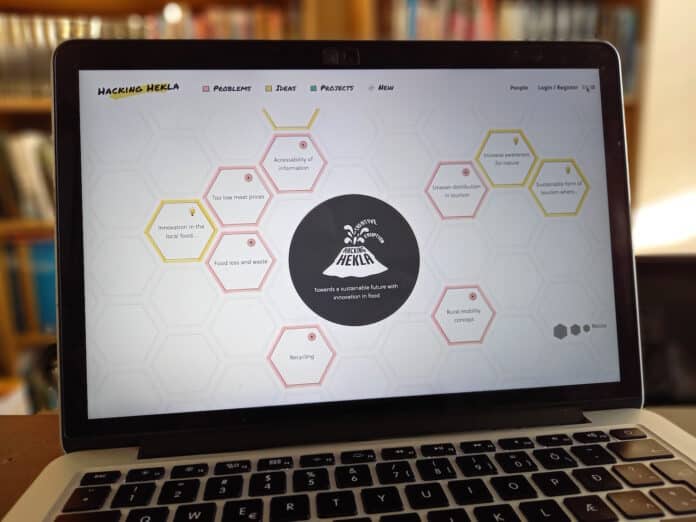 Hacking Hekla Hugmyndaþorp