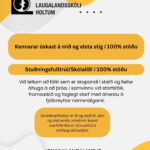 Monthly planner – 2