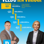 veldu leið sem virkar(310×400)