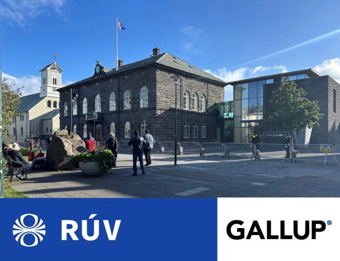 Lítilsháttar breyting mælist á fylgi flokka í Norðvesturkjördæmi_1