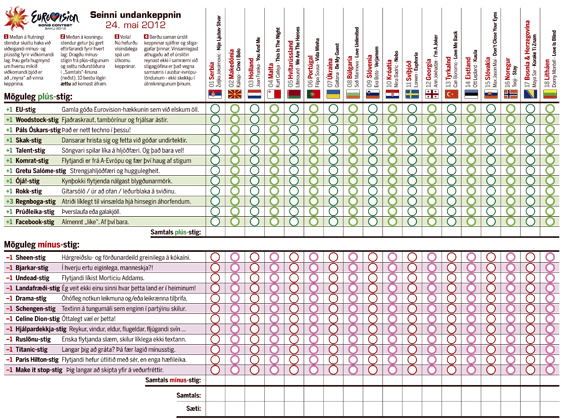 eurovision_2012_undan2_web_134735333