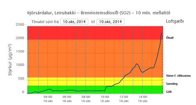leirubakki_10.okt_2014_651386038